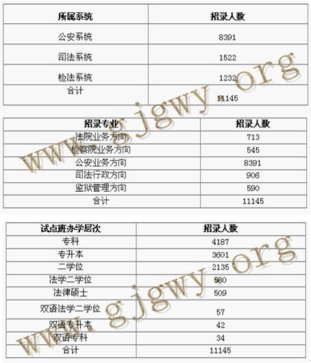 人口政策申论_申论答题卡(3)