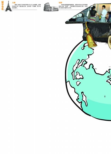 ��W���g��90�󳬾ų� �н鲻Ҏ��С��"����W"