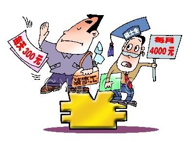 收入证明范本_支出收入表格_新浪的收入来源(3)