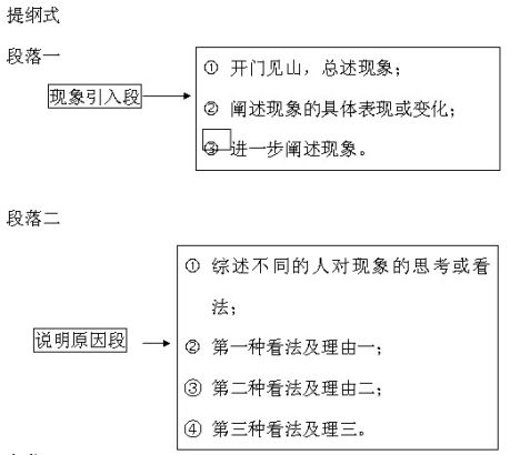 我第一次作文_第一次做饭作文600字