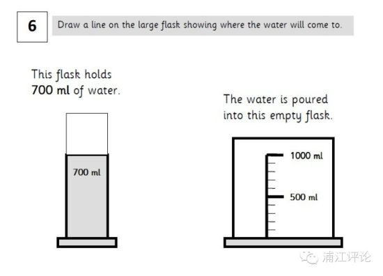 题目六:如果把水倒入烧瓶里
