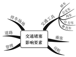 2023-2024学年三年级下学期数学期末模拟试卷（含答案解析）
