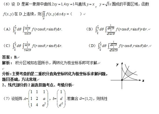 2015考研数学(二)选择题解析