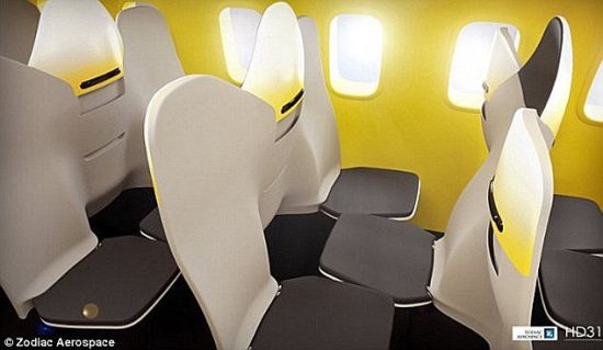 Face-to-face airline seats