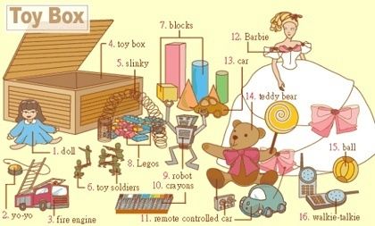 Toy Box 