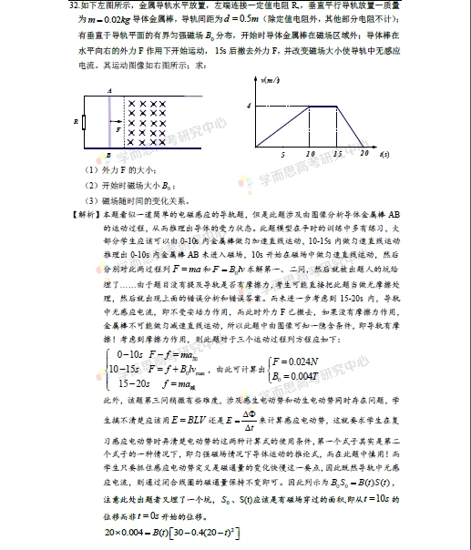 2015年上海卷高考物理大题答案及解析