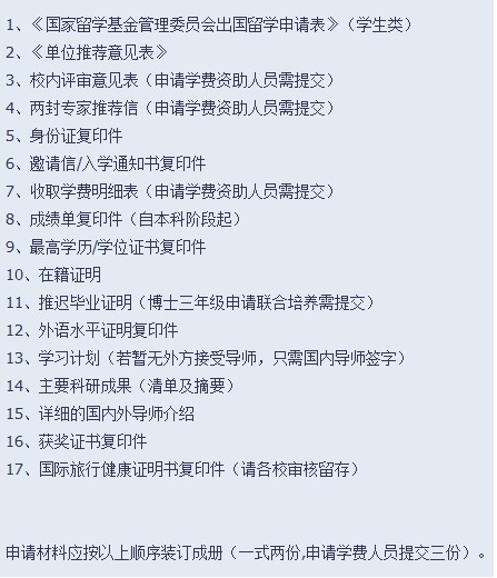 申请人网上报名并提交申请材料