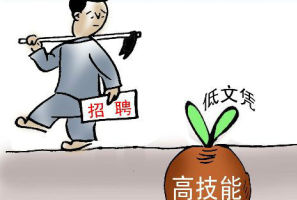 大学文凭有用吗：美调查称高学位有助求职