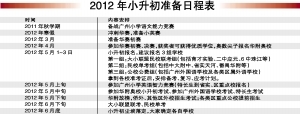 □本版文、图 信息时报记者 徐珊珊