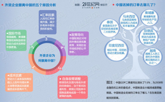收入证明_中等收入先进(2)