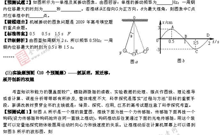 α棺()