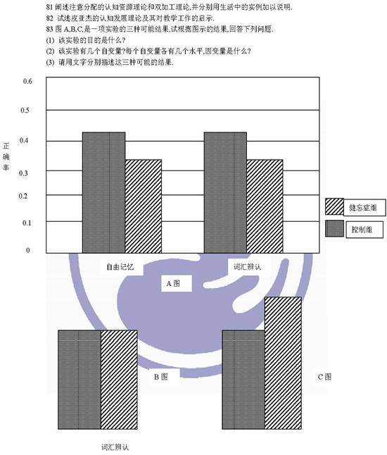 万学海文:2009年考研心理学统考试题(回忆版)