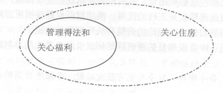 2007年北京公务员考试演绎推理真题