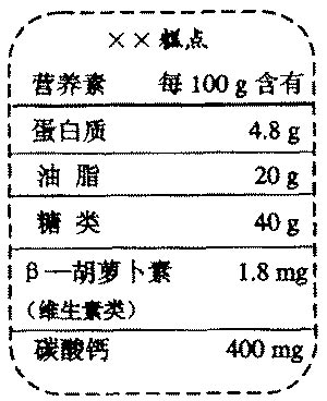 中考指导：化学中的食品与健康