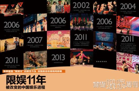 限娱11年:那些被改变的中国娱乐进程|节目|限娱