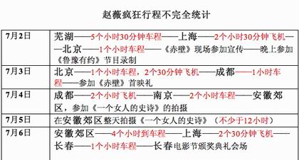 赵薇上演女版“超人”五天四地三变身(组图)