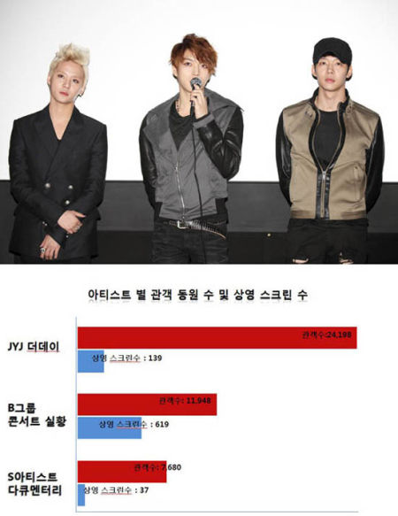 JYJ¼Ƭھ