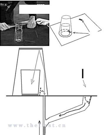 春晚刘谦神奇魔术全“揭秘”【图】