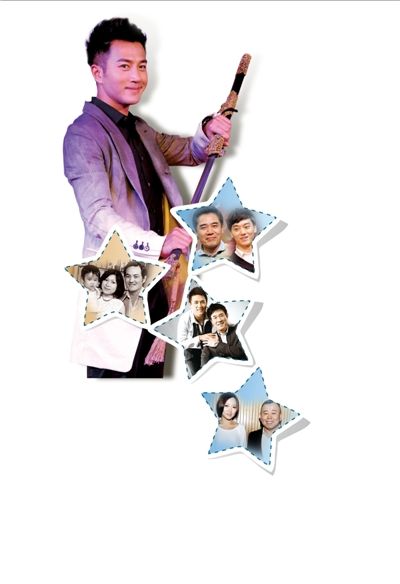 ������ͼ�����