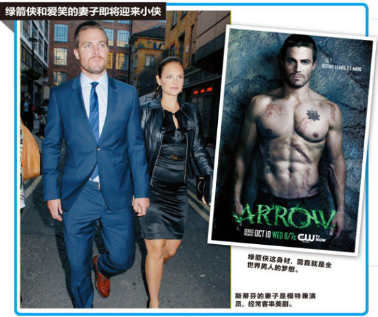 绿箭侠：我像小贝？可我妻子比辣妹爱笑