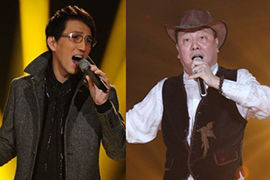 ��ͼ���������ղ������������б�