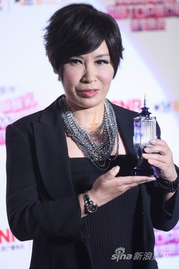 黄小琥拿奖