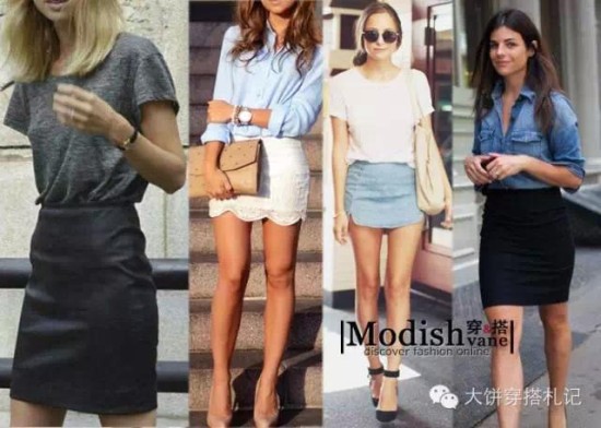 ³ĻƷ嵥׼ô - Modish - Modishs STYLE BLOG