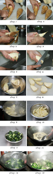 制作过程 制作过程