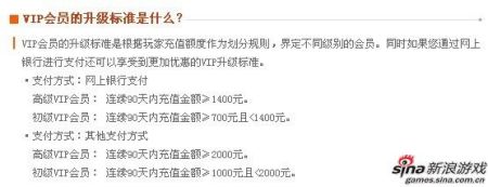 ĳ��Ϸ�涨������VIP�ͷ�������