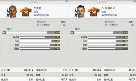 国米险些翻船《FIFA Online 2》欧冠战报