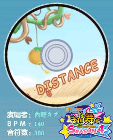 distance