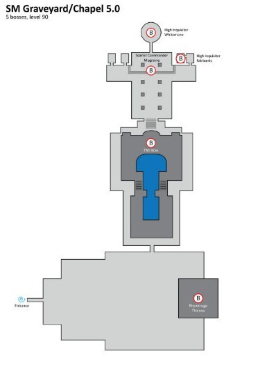 第六次人口普查_4.1魔兽人口普查