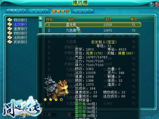 问道手游法攻宝宝排行_独家数据《问道》宠物排行榜前三居然是他们