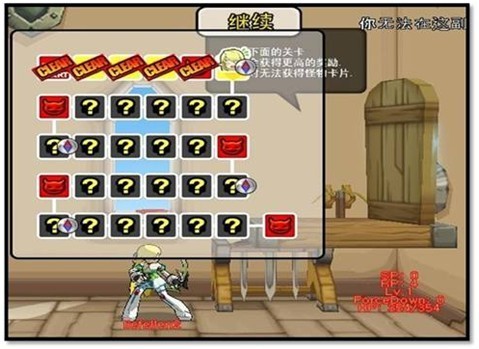 ѡ���ұߵ��ţ��ɼ�����һ�㸱����