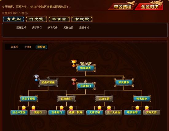 赛程赛果 赛程赛果
