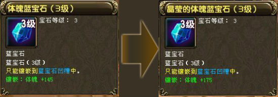 宝石雕琢成大器 宝石雕琢成大器