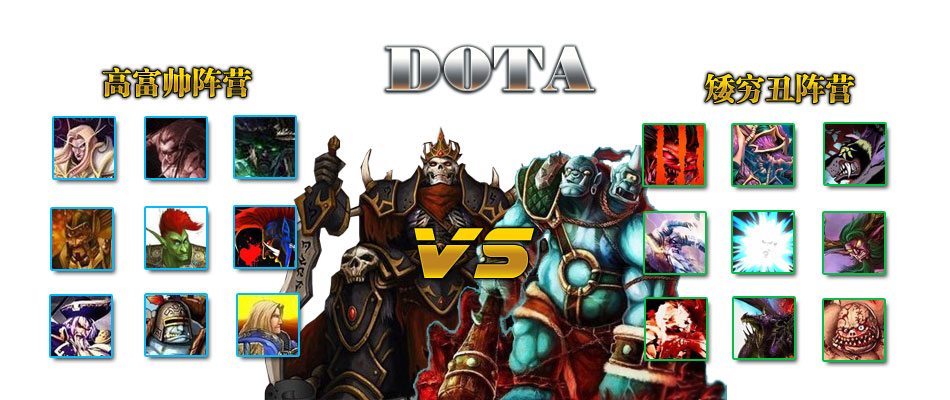 DOTAеĸ߸˧VS