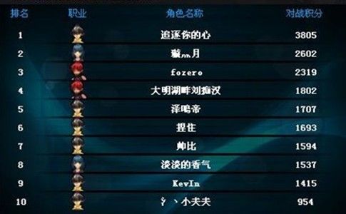 电信