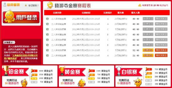 曉游棋牌奪金賽