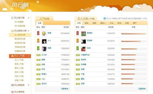 收入证明模板_收入证明模板 月收入(2)