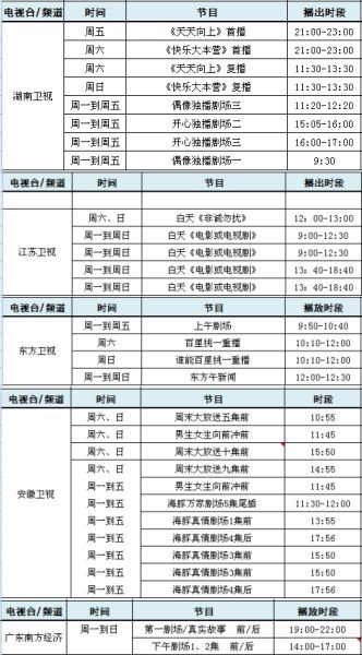 播出時間