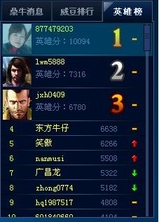 英雄榜