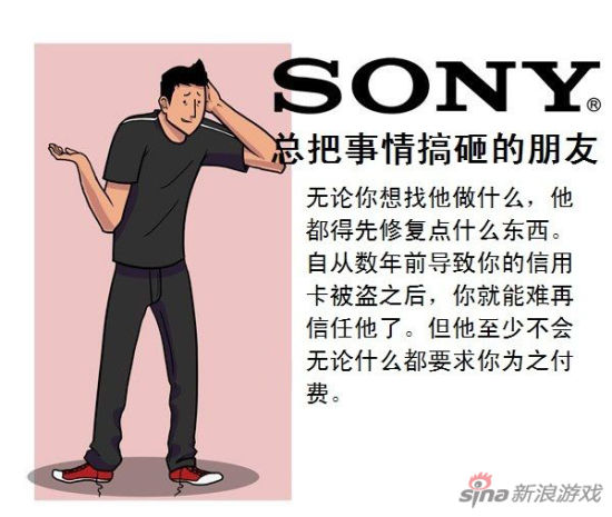 SONYǸ