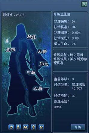 地之修煉