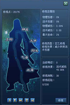 空之修煉