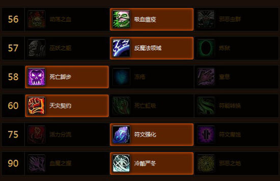 5.0冰DK死亡骑士攻略-魔兽世界熊猫人之谜职