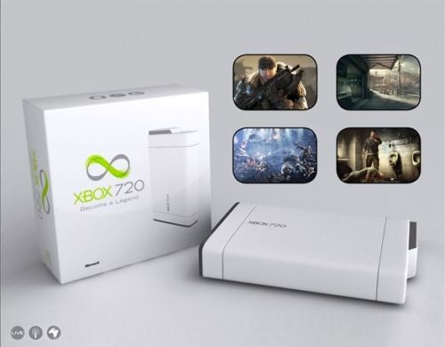 ����������Xbox��