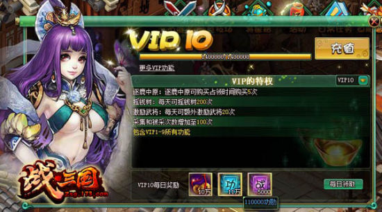 VIP��Ȩ����