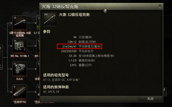 坦克世界Y系精锐丘吉尔GC伤害输出详解_坦克