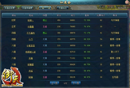 �ɵ���ʮ��ǿ